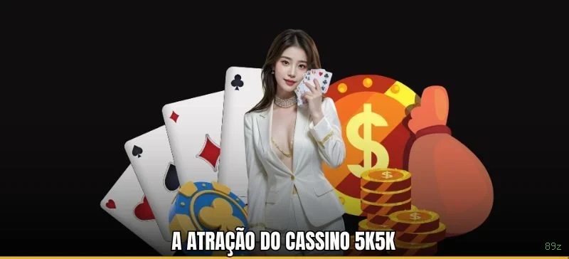 Proteção de Dados